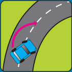 Oversteer